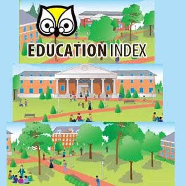 Education Index